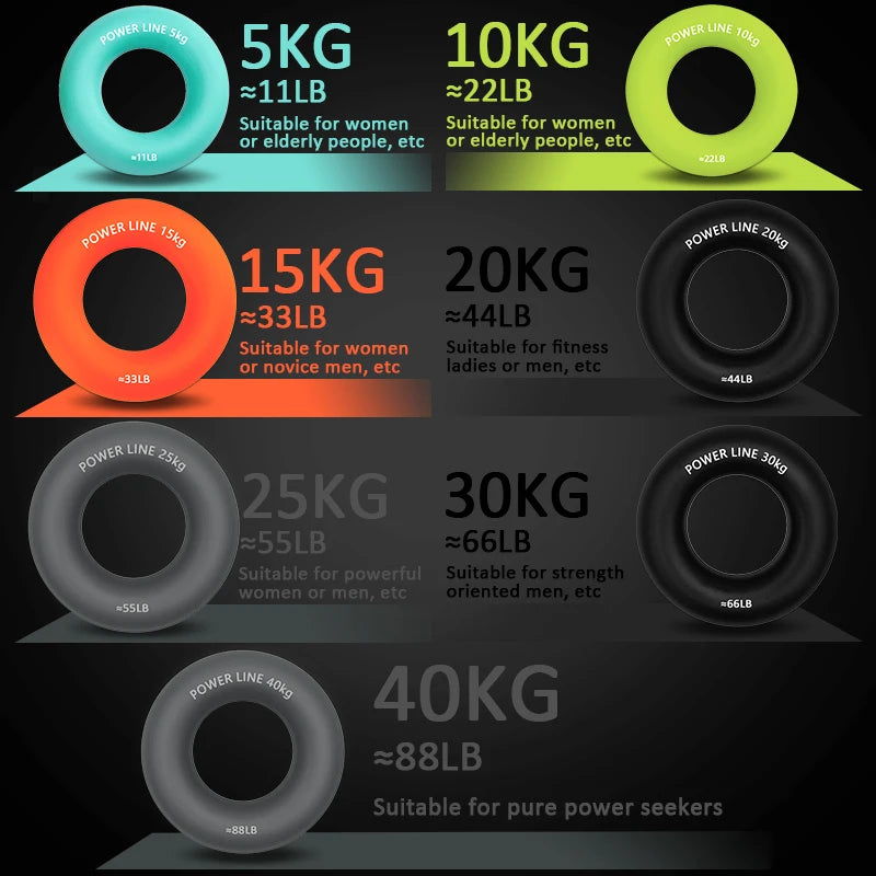 Handgrip trainer ring
