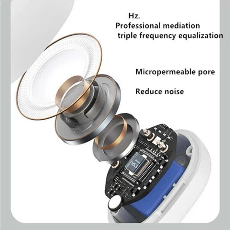 Draadloze open-ear oordopjes met clip