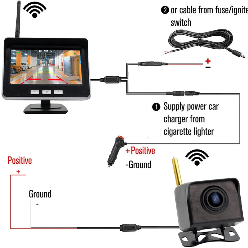 Draadloze achteruitrijcamera met 4,3" scherm