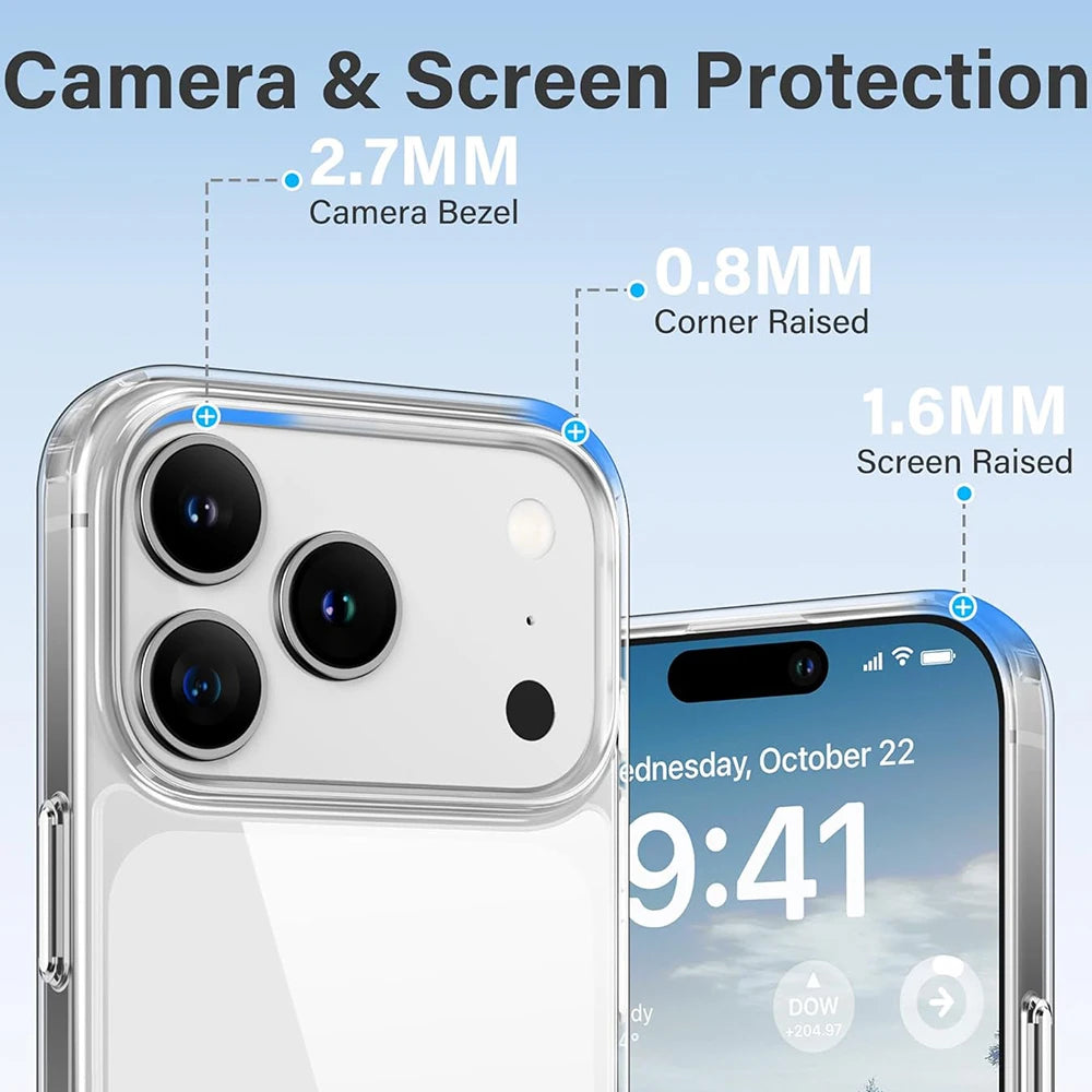 Doorzichtig TPU-hoesje voor iPhone 17 & 18 (alle modellen)