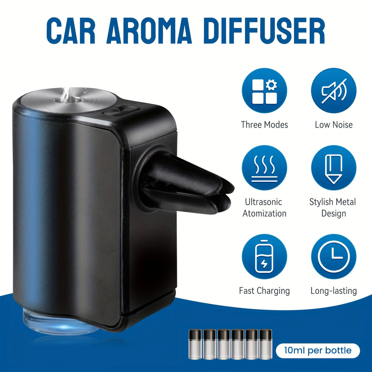 Elektrische auto-aromadiffuser voor het ventilatierooster