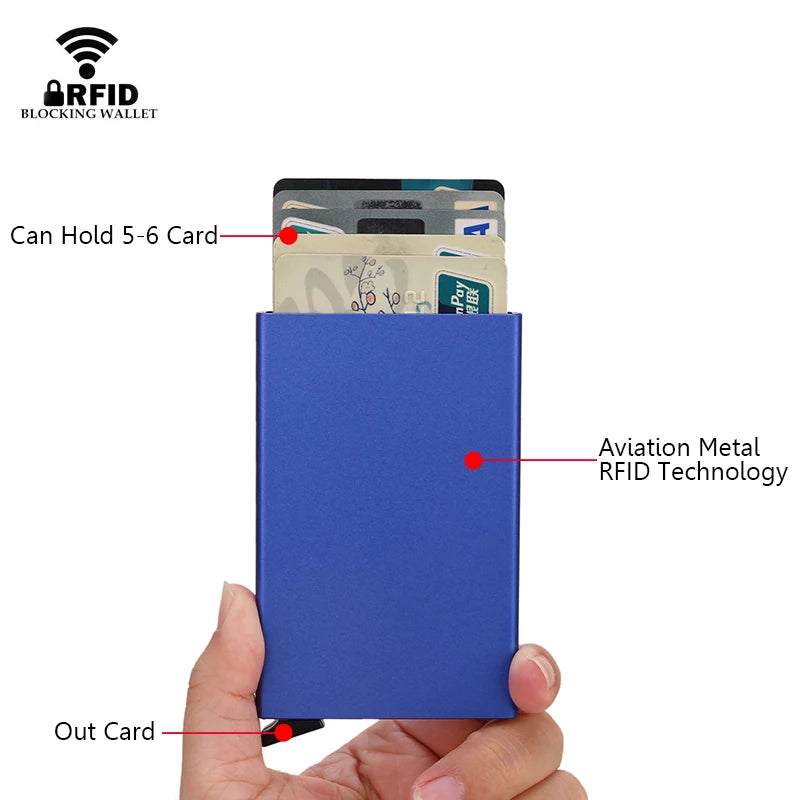 Slanke RFID-pasjeshouder met pop-up