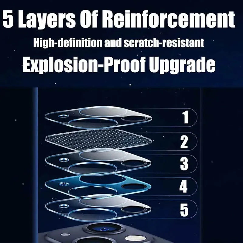 Camera lens protector voor iPhone 17 / 17 Pro Max / 18