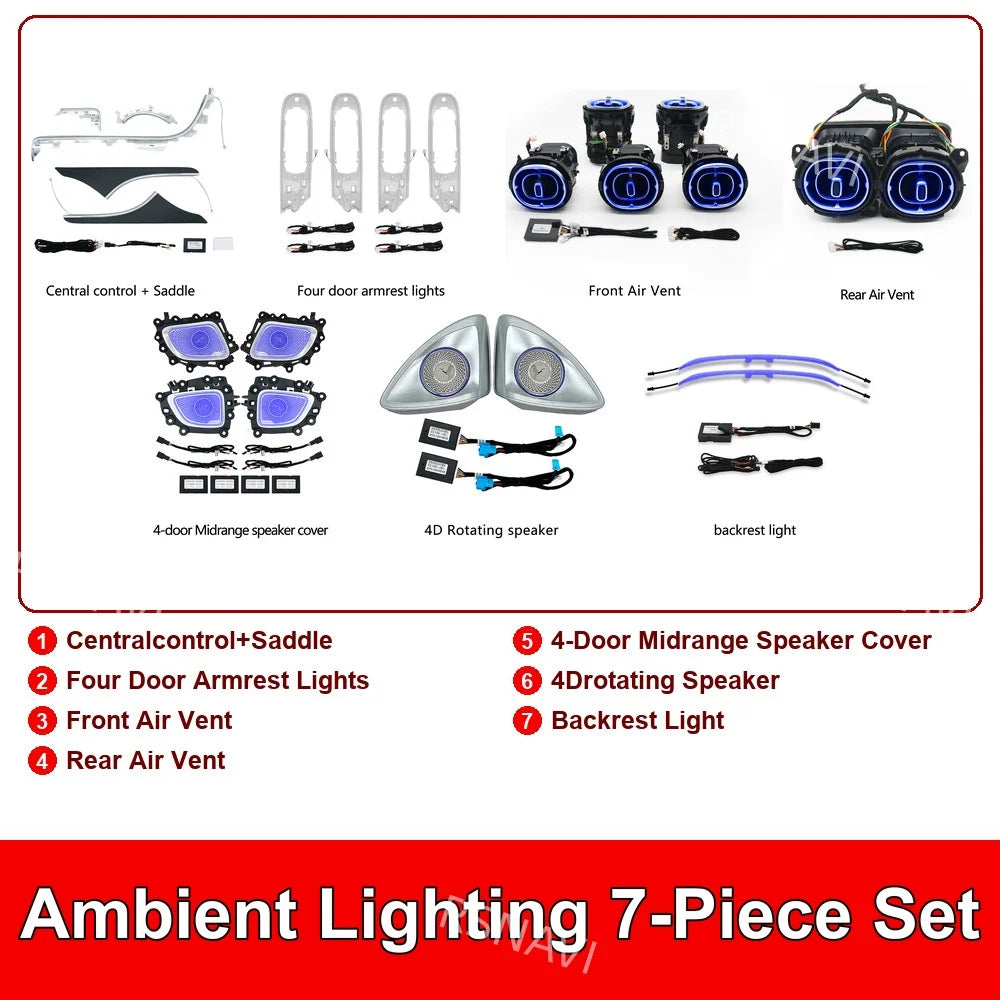 Sfeerverlichting upgrade-kits voor Mercedes C-Klasse W206 (2022–2025)
