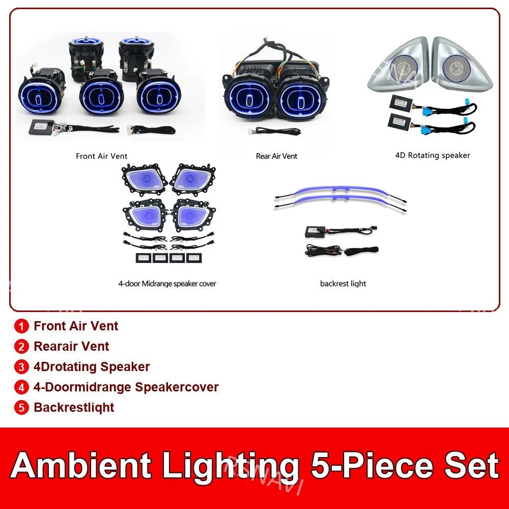 Sfeerverlichting upgrade-kits voor Mercedes C-Klasse W206 (2022–2025)