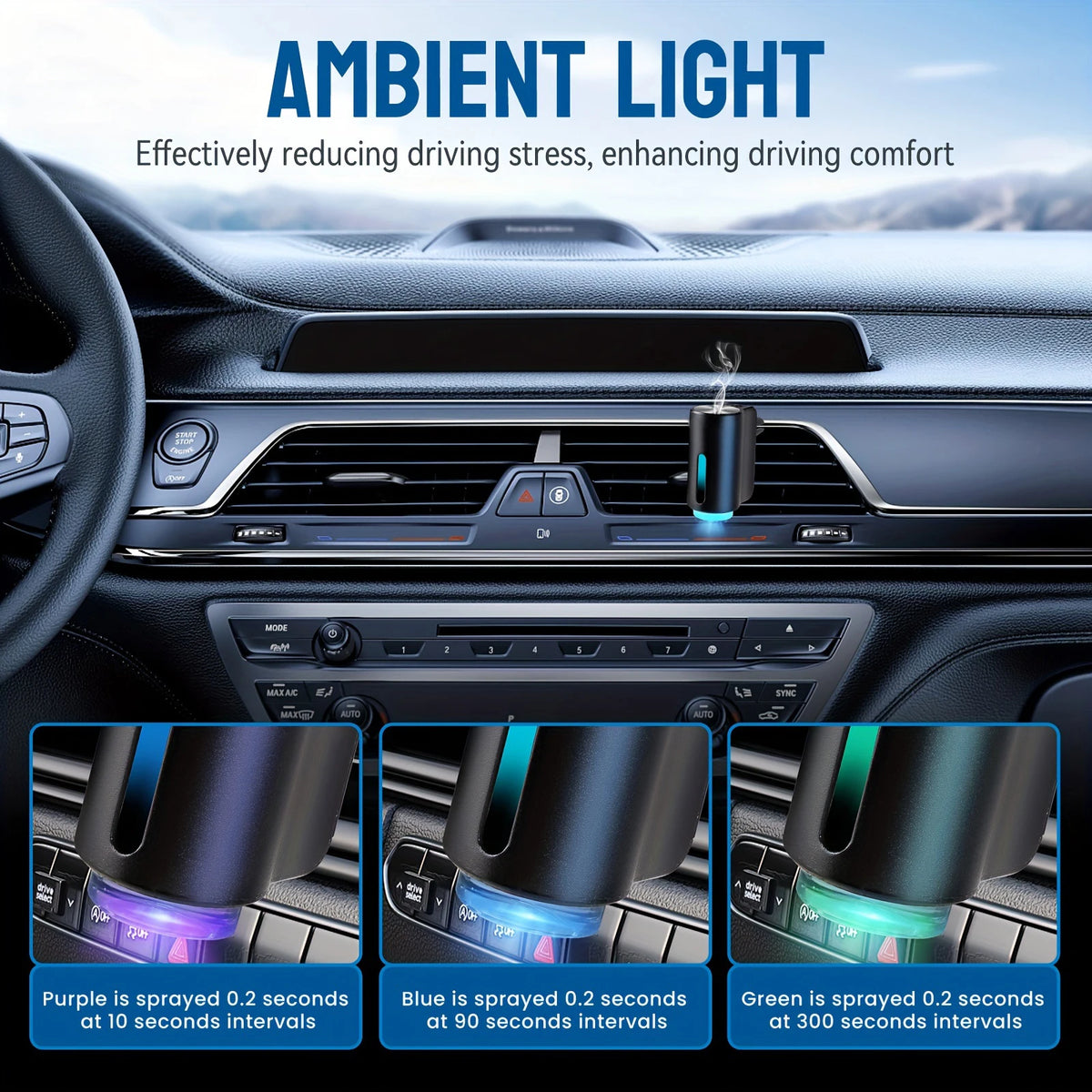 Elektrische auto-aromadiffuser voor het ventilatierooster