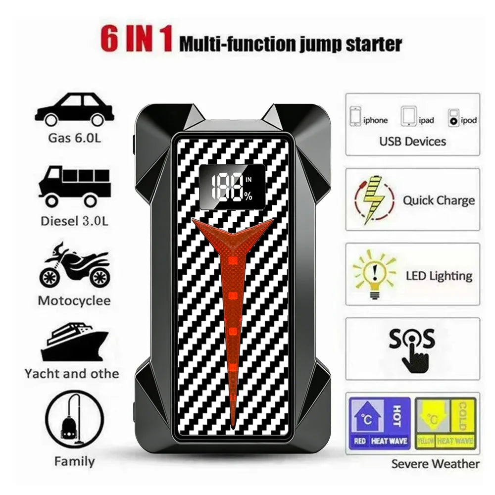 Jumpstarter en powerbank voor de auto (600A)