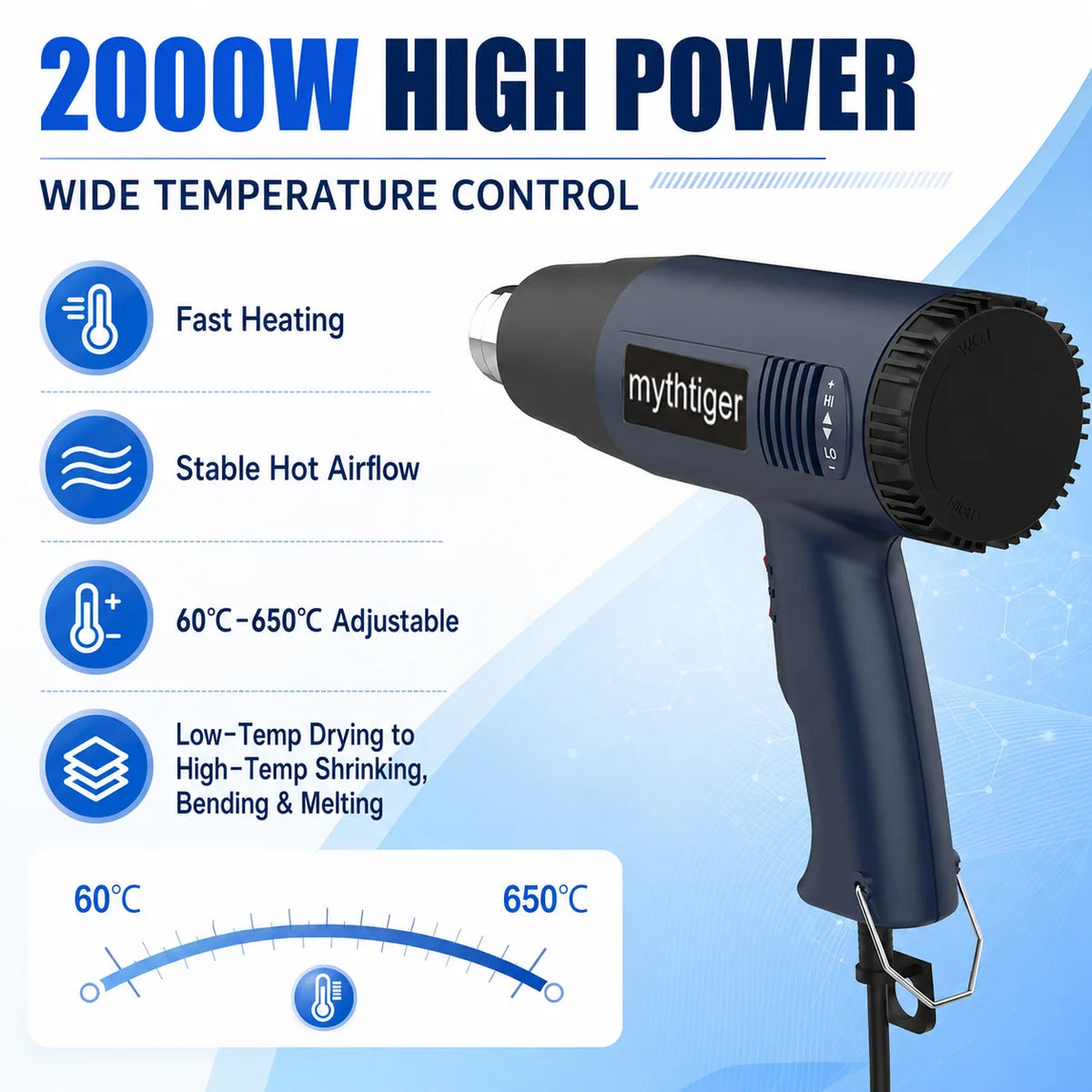 Heteluchtpistool 2000W met 4 mondstukken
