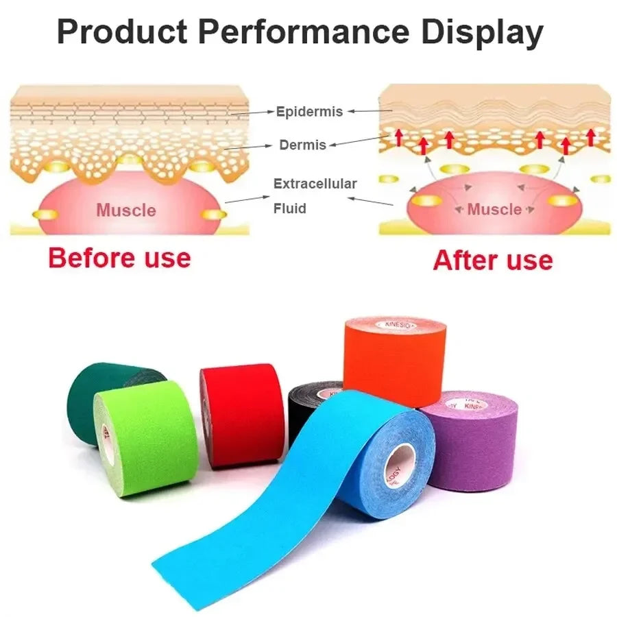 Kinesiotape voorgesneden (5 cm x 5 m)