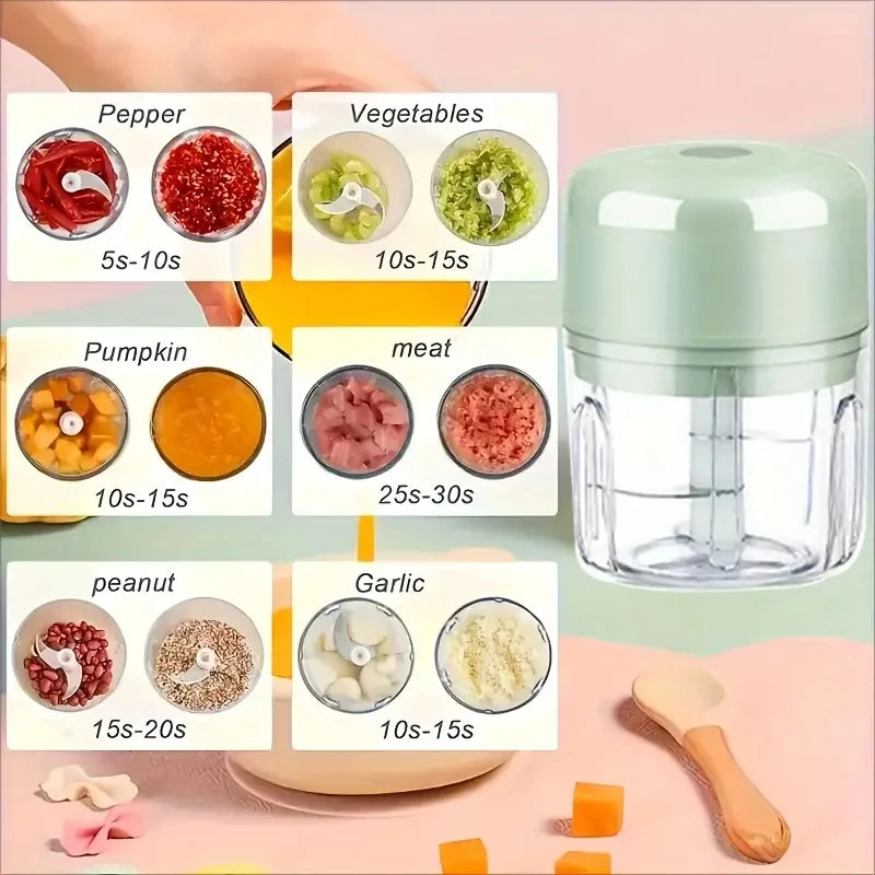 Elektrische mini-hakker 250 ml (draadloos)