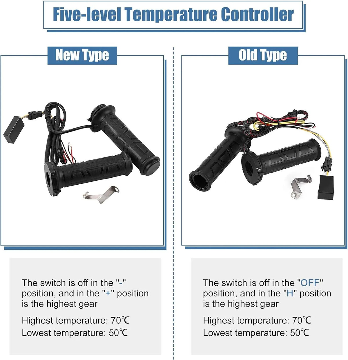 Verwarmde handvatten voor de motor (12V, 22 mm)